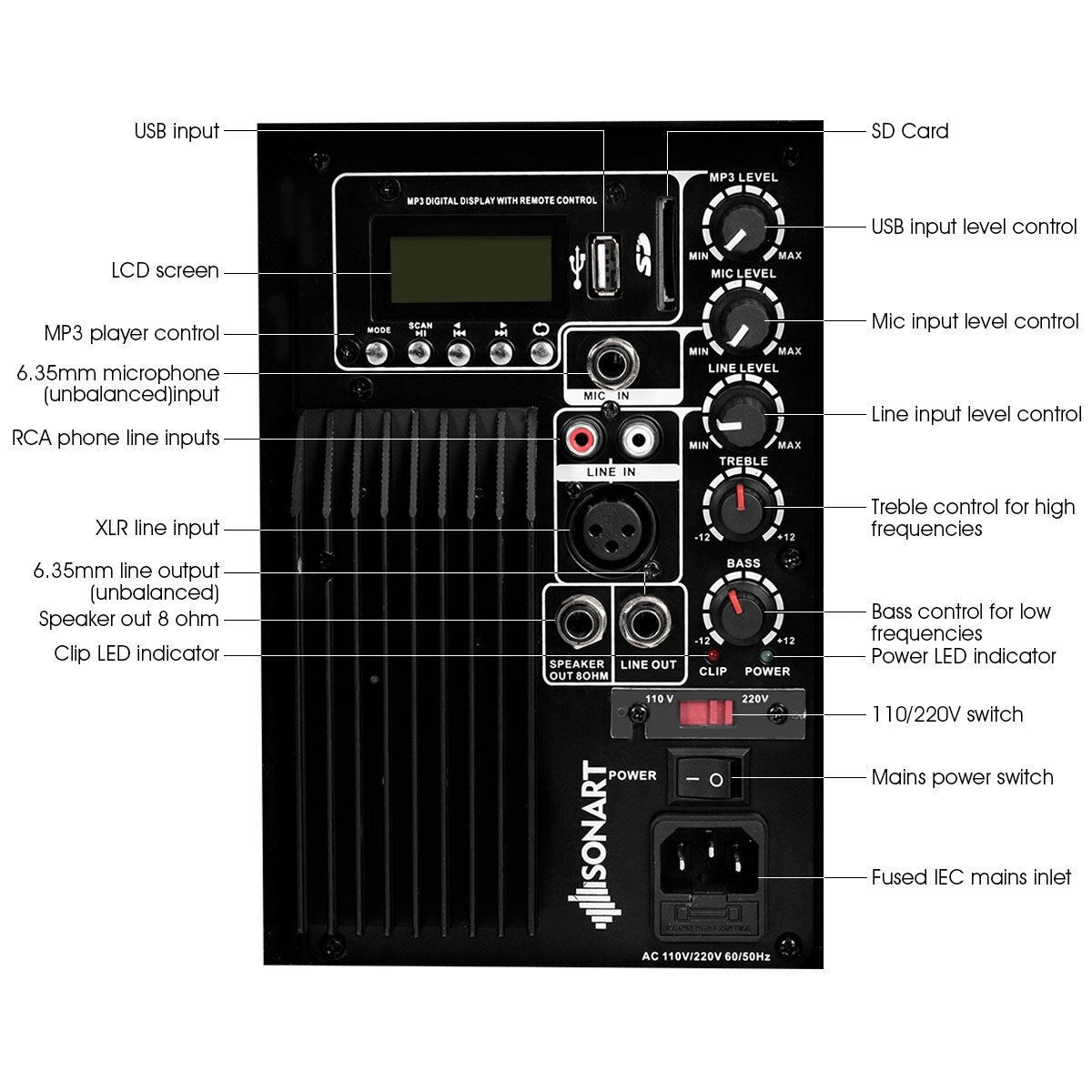 HOGEBABY Portable 1600W 2-Way Powered PA Speaker System, Professional DJ Speakers with Active + Passive Loud Set - Image 5