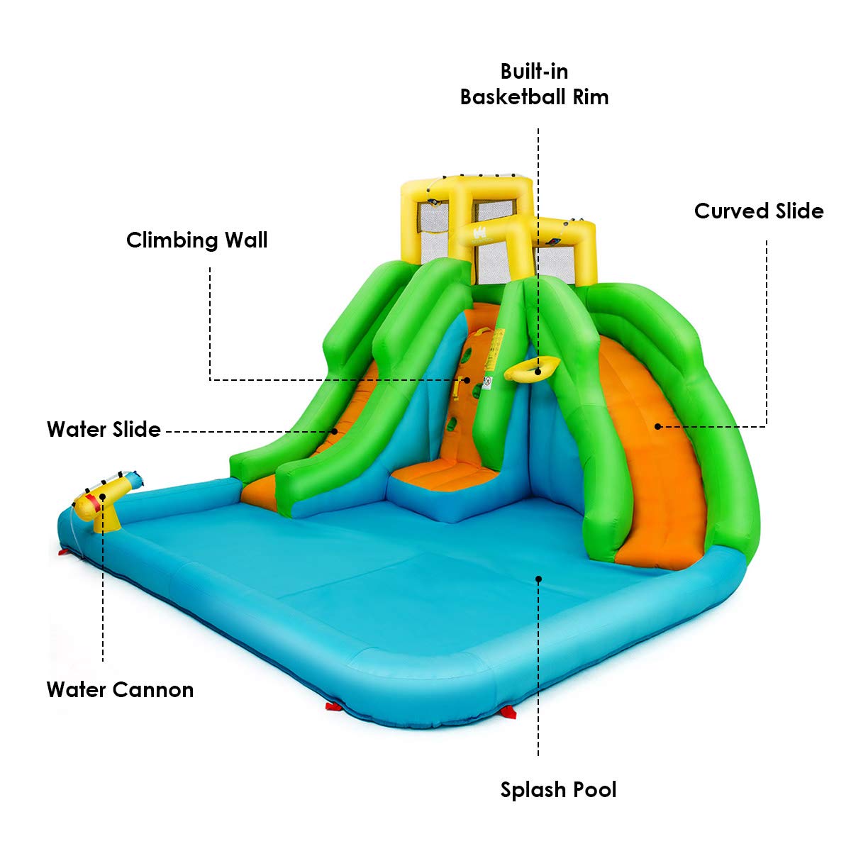HOGEBABY Inflatable Water Slide, 6 in 1 Kids Waterslide Park for Outdoor w/Blower, Dual Slides for Racing Fun - Image 3