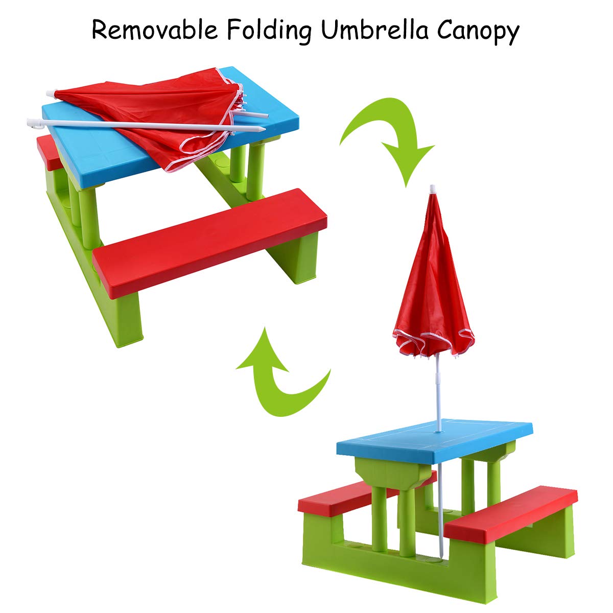 HOGEBABY Kids Picnic Table, Indoor & Outdoor Plastic Table and Bench with Removable Umbrella - Image 3