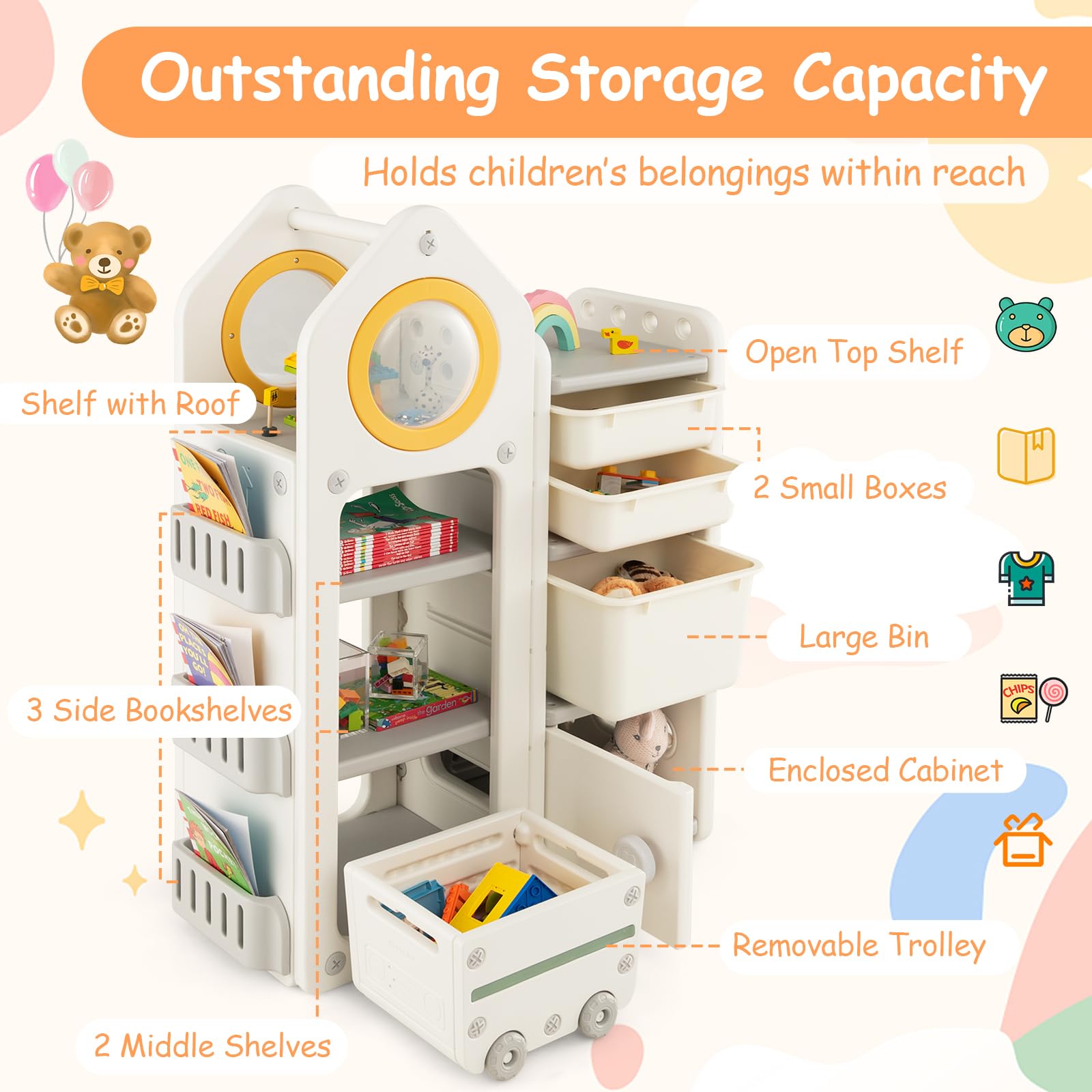 HOGEBABY Kids Toy Storage Organizer and Bookshelf, Multipurpose Shelf with Mobile Truck, Storage Bins & Cabinet - Image 5