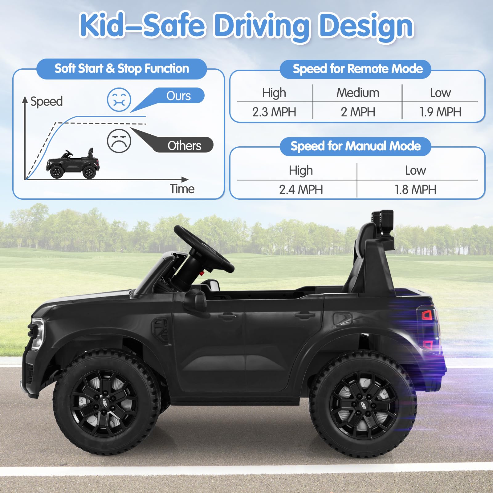 HOGEBABY 12V Licensed Ford Ranger Kids Car, Electric Vehicle W/Remote Control, Soft Start Ride on Car for Kids - Image 5