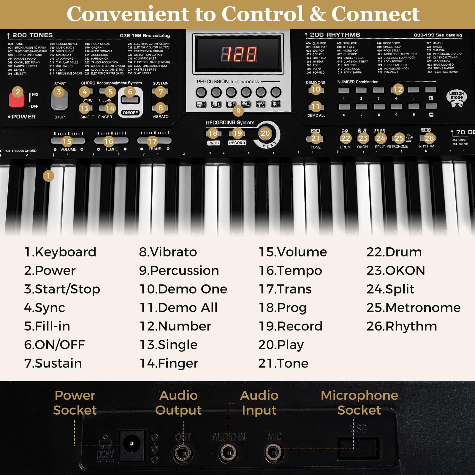 HOGEBABY 61 Key Piano Keyboard Electric Digital Piano with Stand & Bench Lighted Keys - Image 5